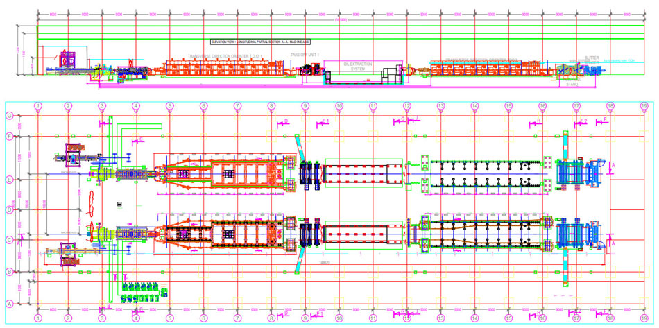 Layout of the Wet process sequential line (Two Production line case)